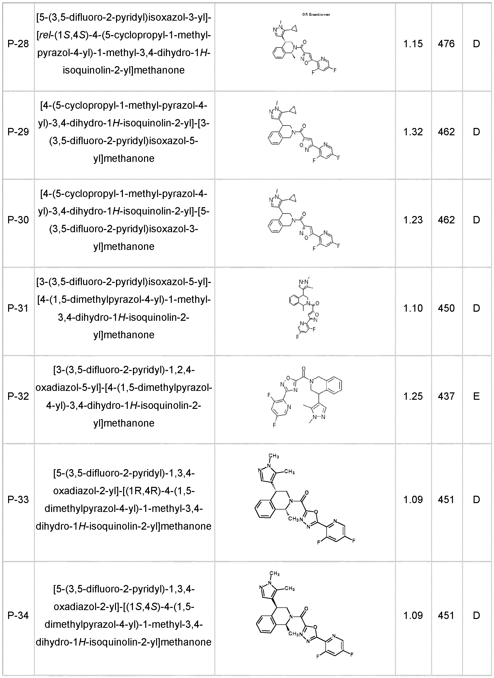 Figure imgf000106_0001
