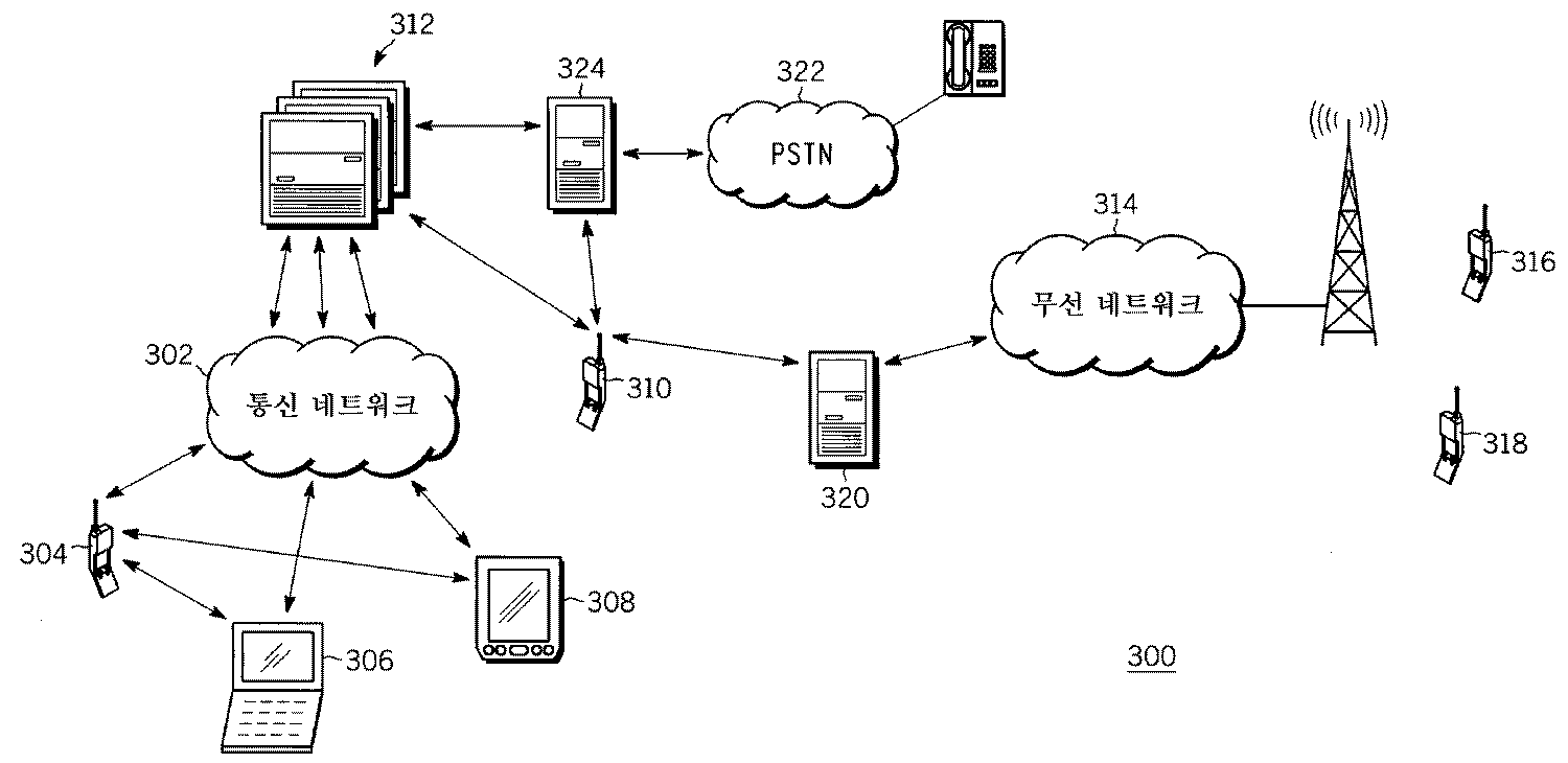 Figure R1020077015569