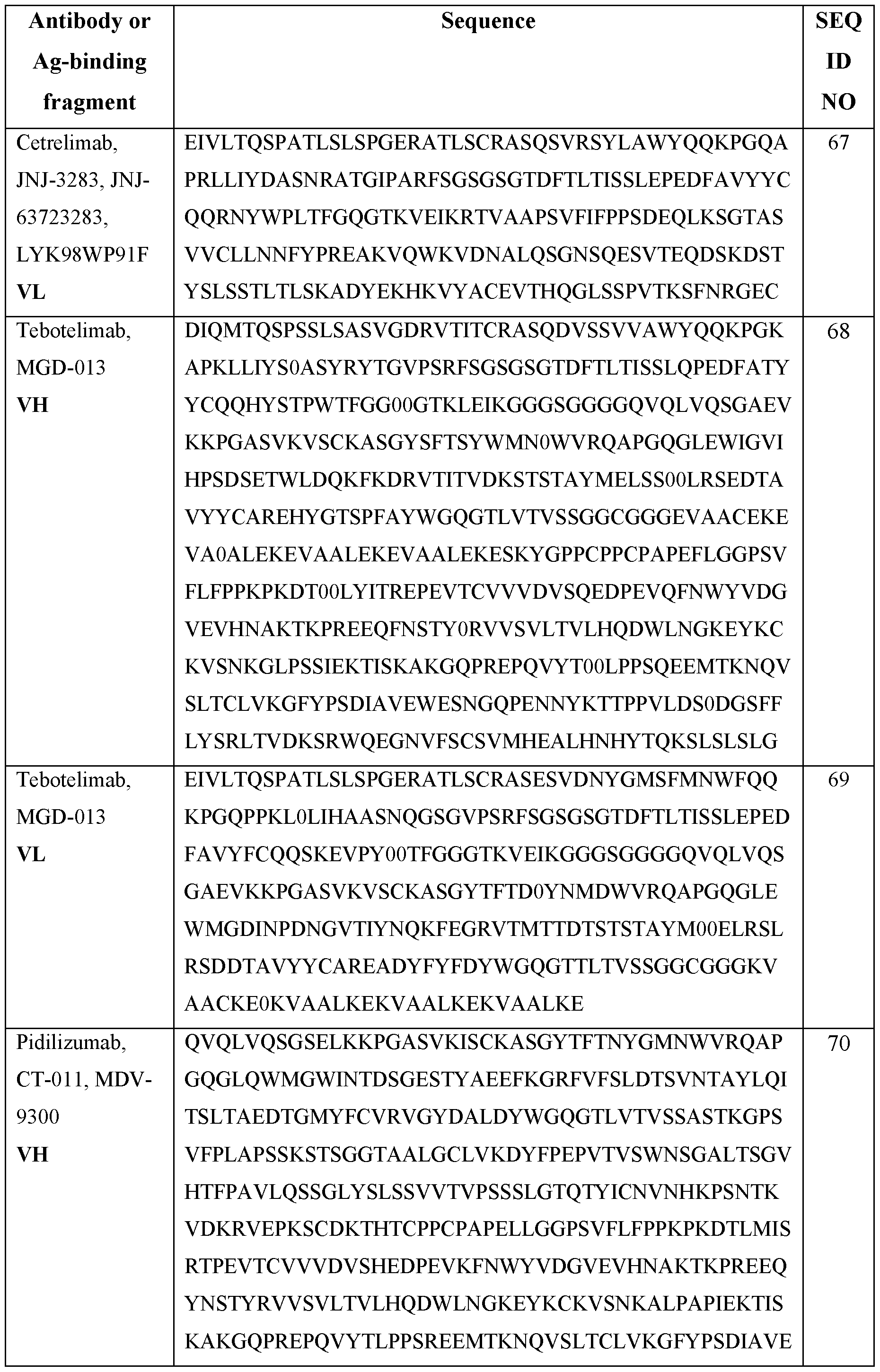 Figure imgf000042_0001