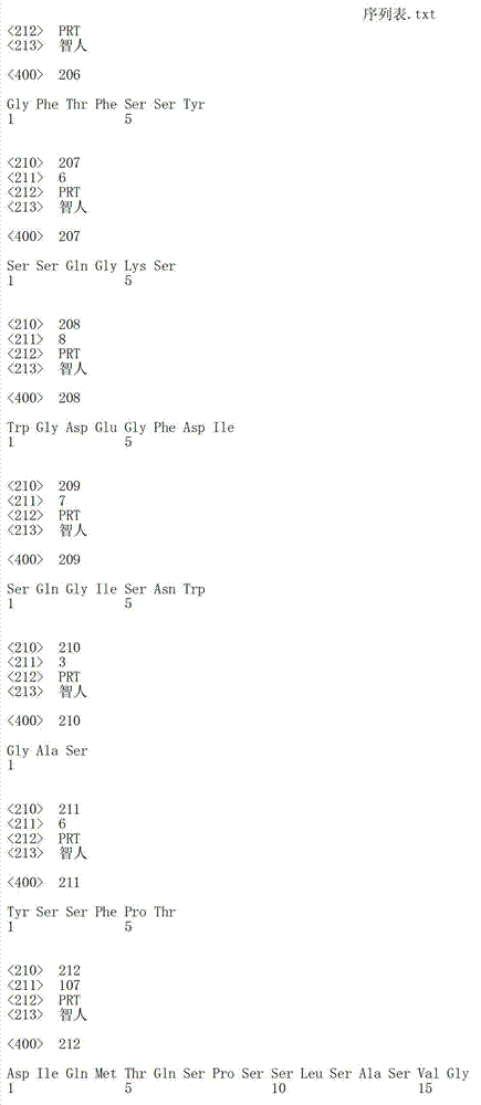 Figure IDA00002844215300691