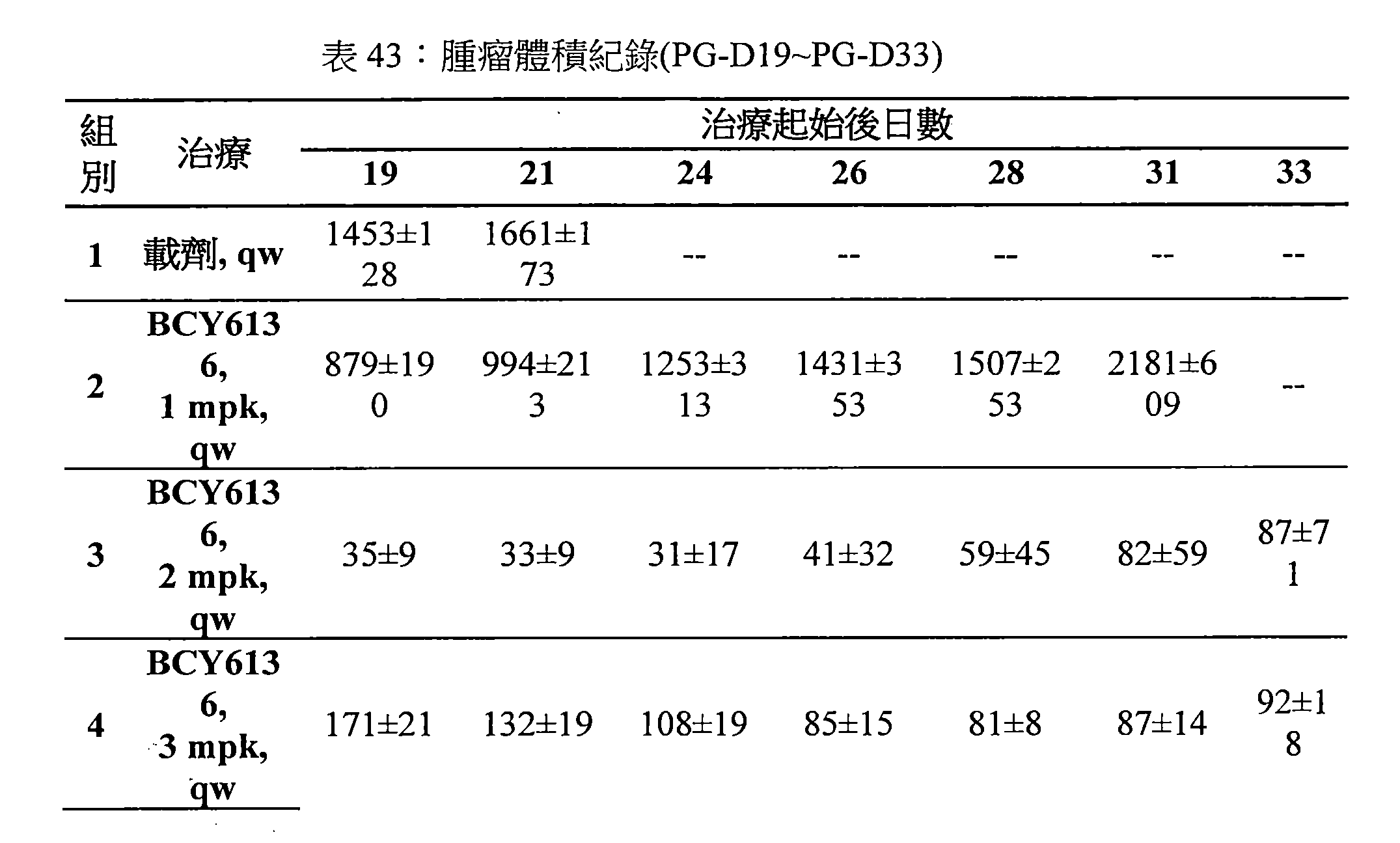 Figure 107144453-A0202-12-0123-111