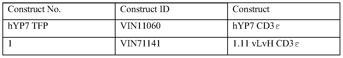Figure imgf000134_0001