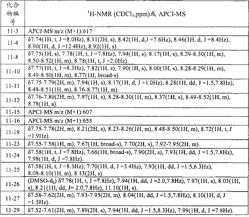 Figure BPA00001309126402492