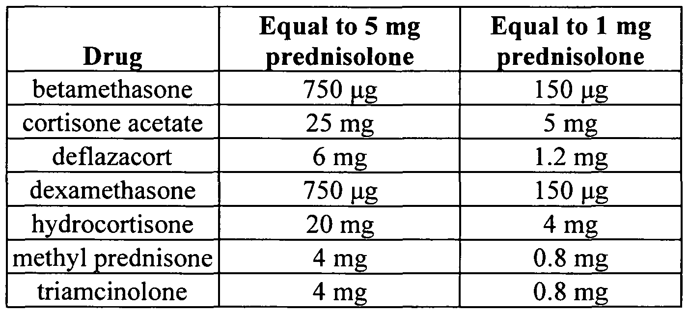 Figure imgf000037_0001