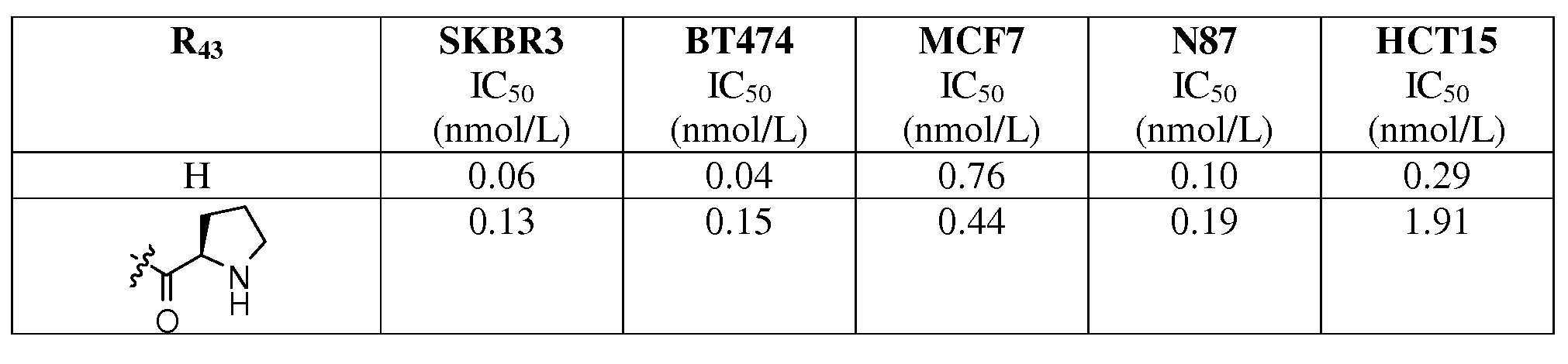 Figure 112019039792958-pat00362