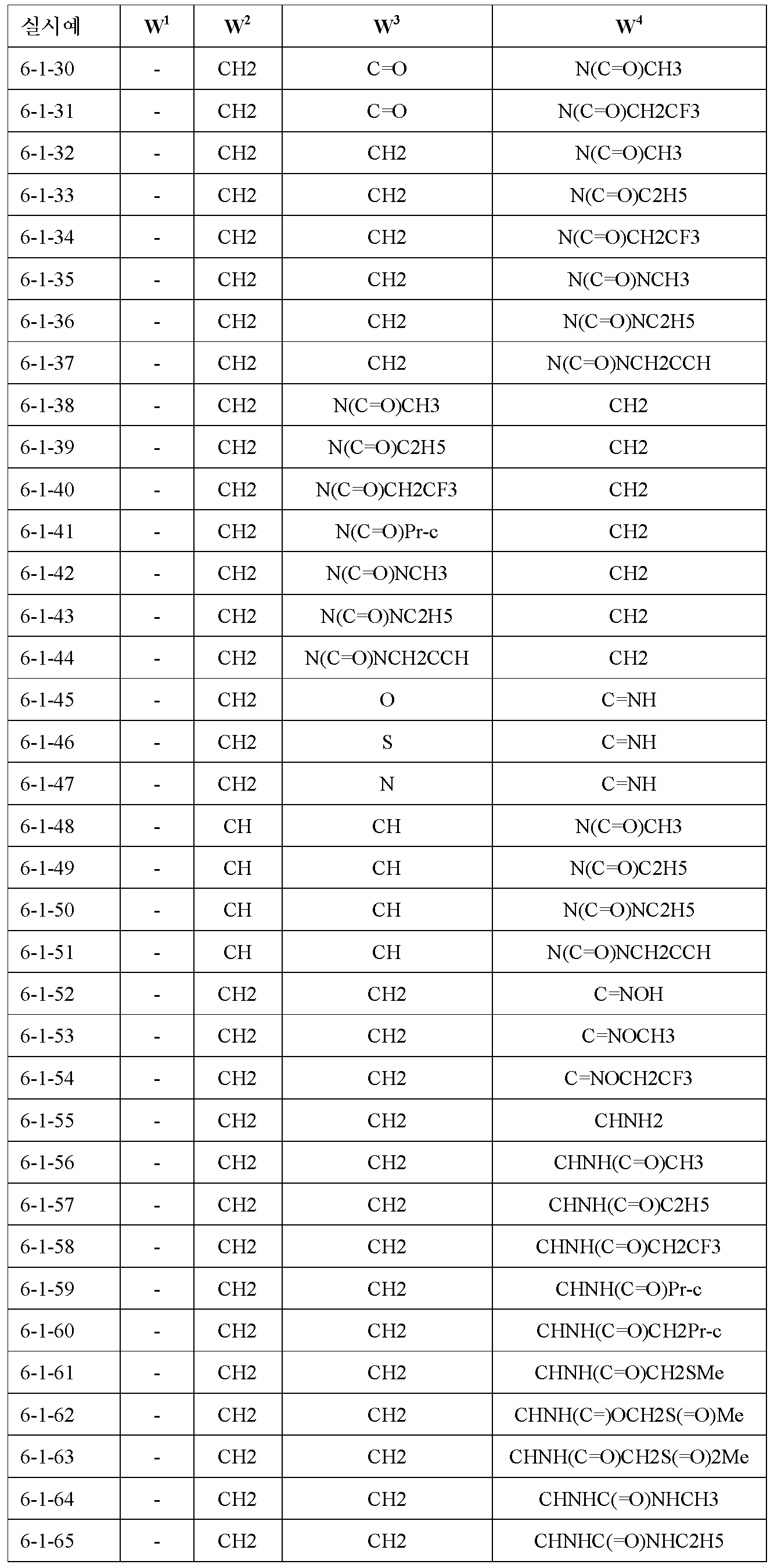 Figure 112010063141505-pct00235