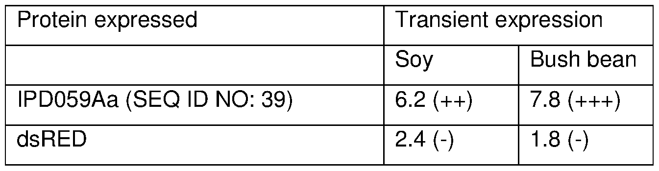 Figure imgf000157_0001