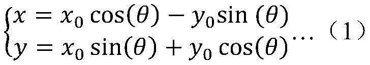Figure RE-GDA0003326777920000941
