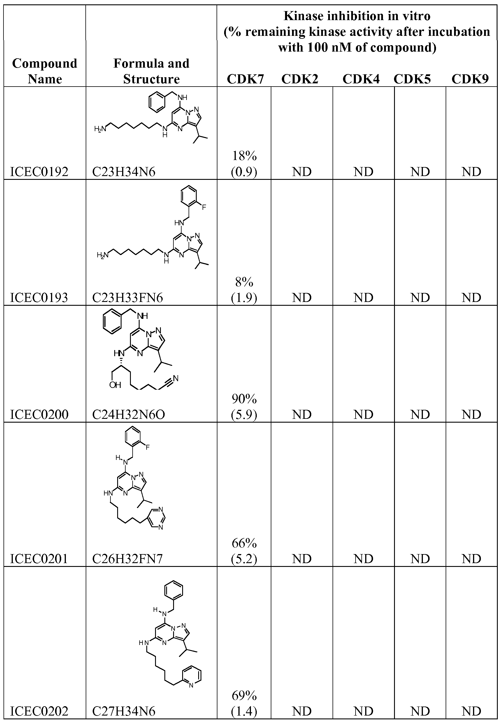 Figure imgf000078_0001