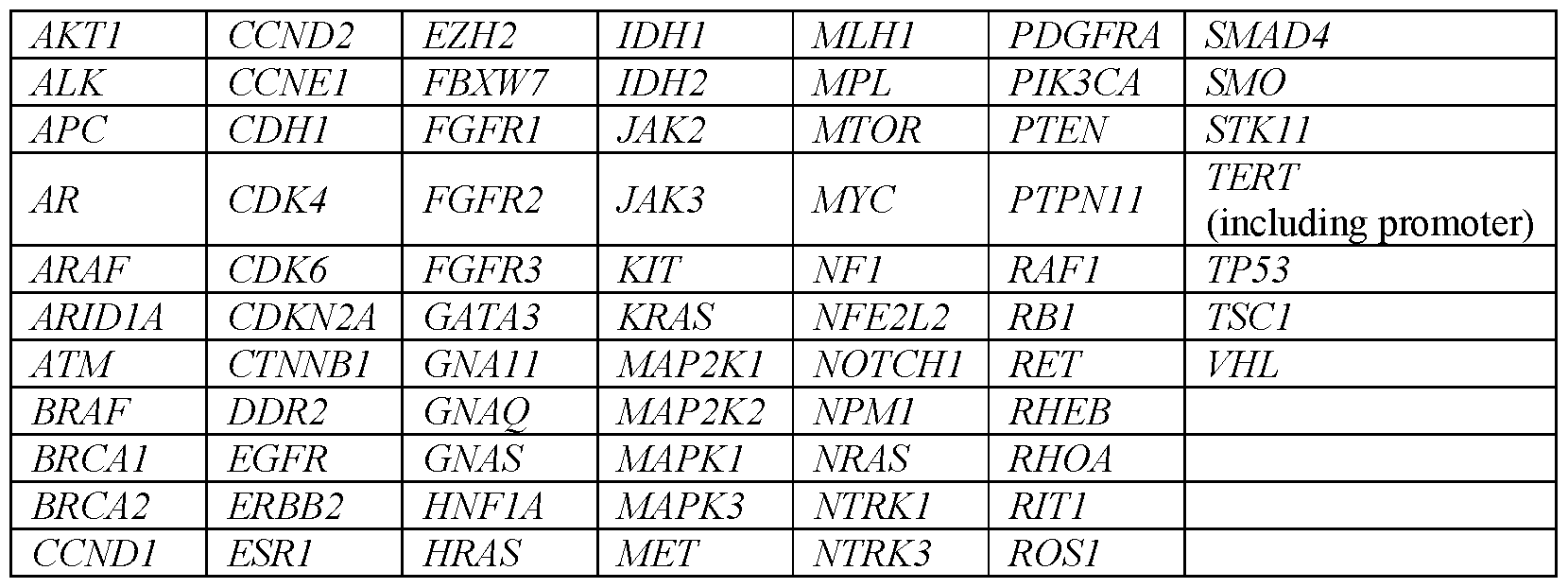 Figure imgf000048_0002