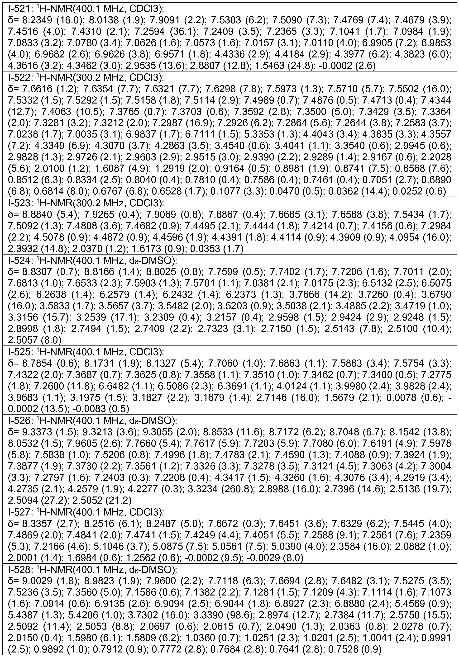 Figure imgf000231_0001