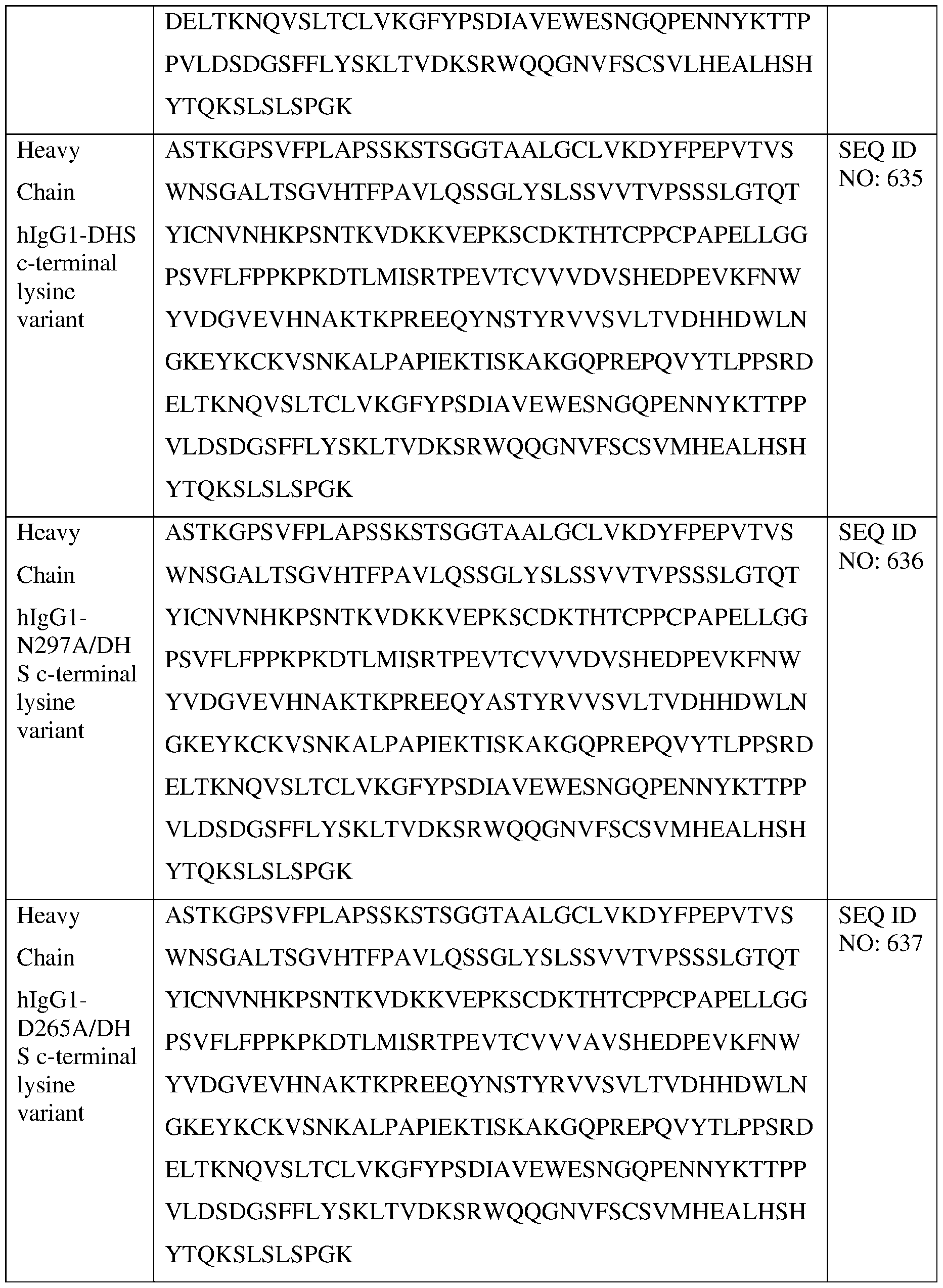 Figure imgf000253_0001