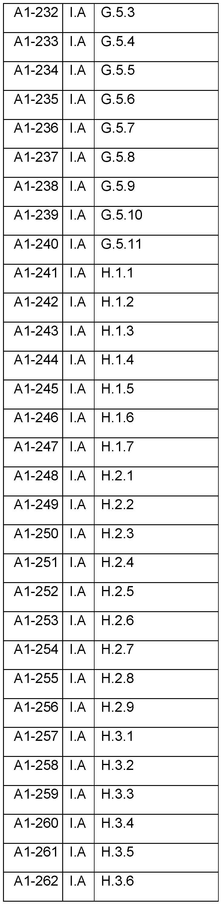 Figure imgf000028_0001