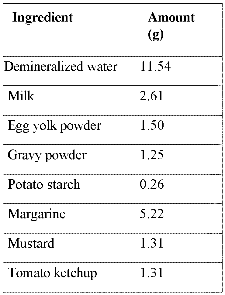 Figure imgf000085_0001