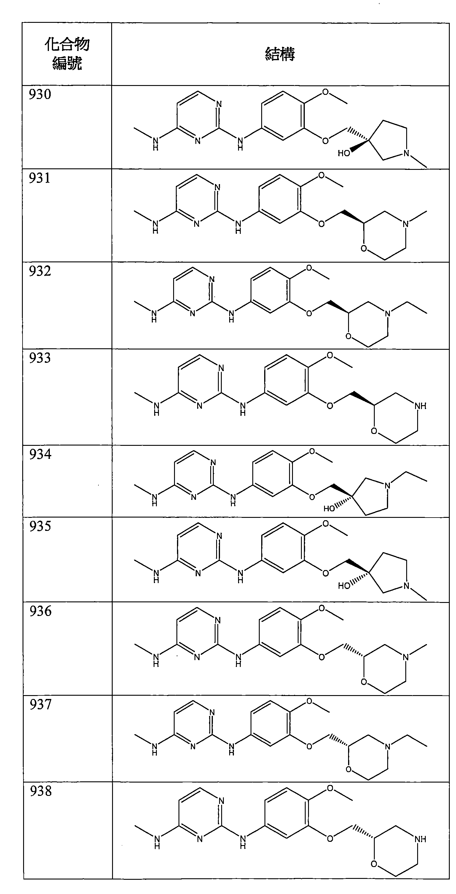 Figure 106112816-A0202-12-0263-855