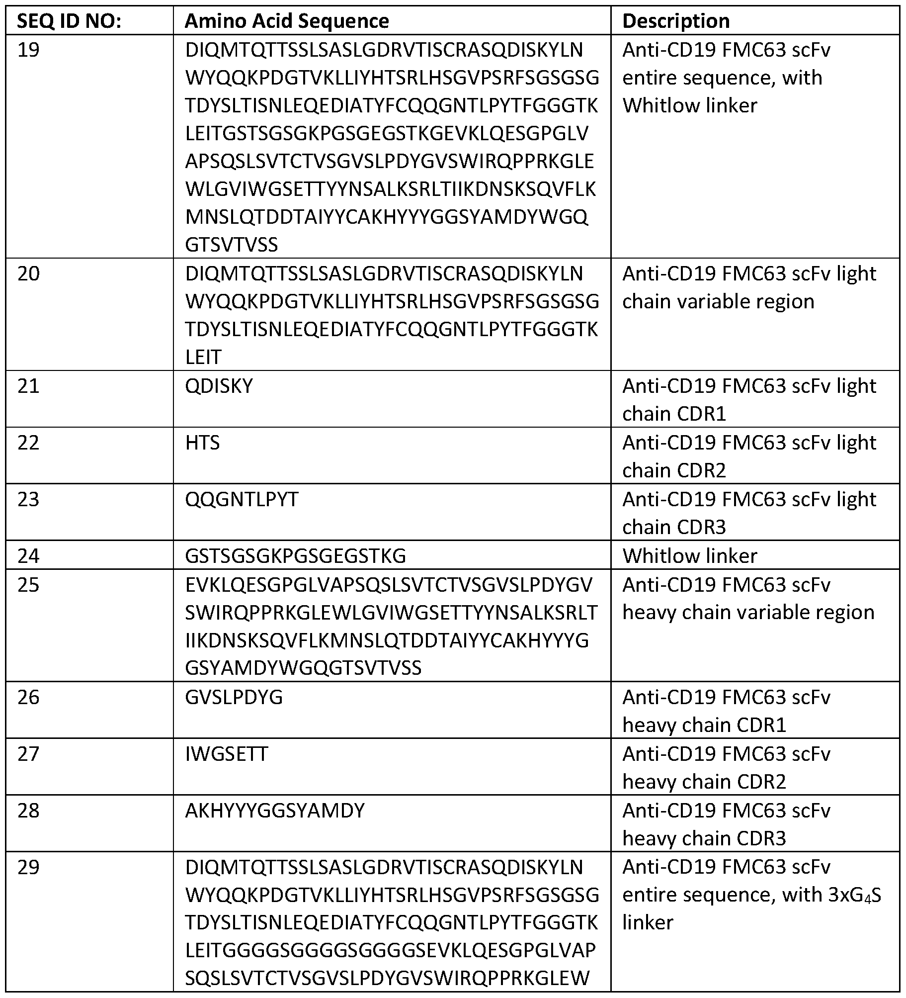 Figure imgf000170_0001