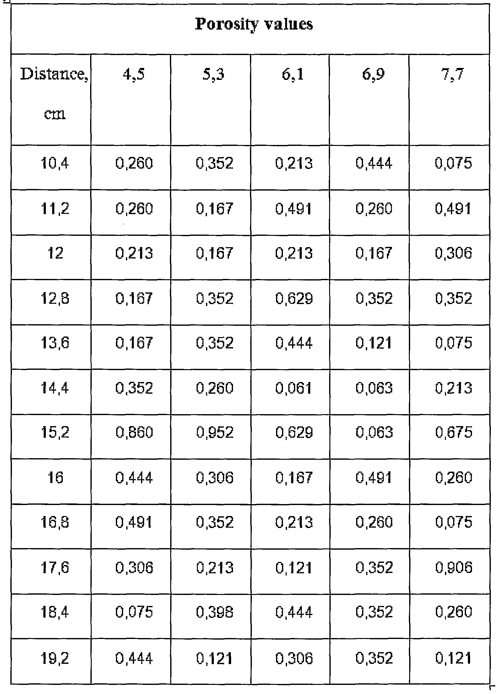 Figure imgf000045_0001