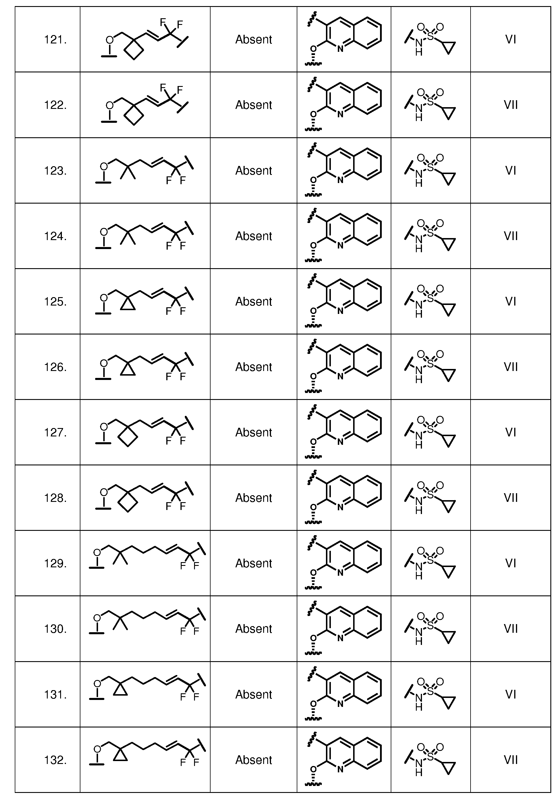 Figure imgf000118_0001