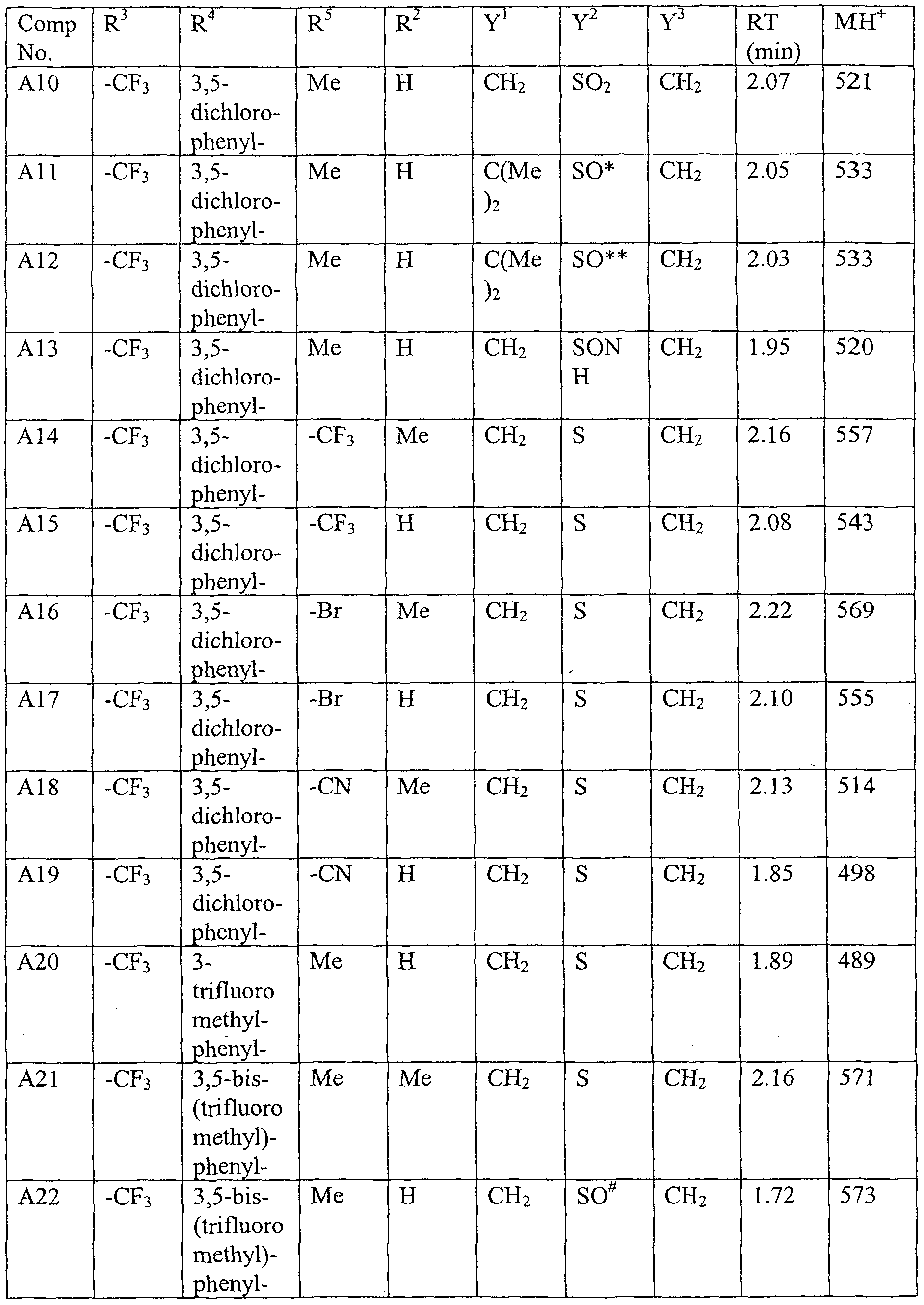 Figure imgf000065_0001