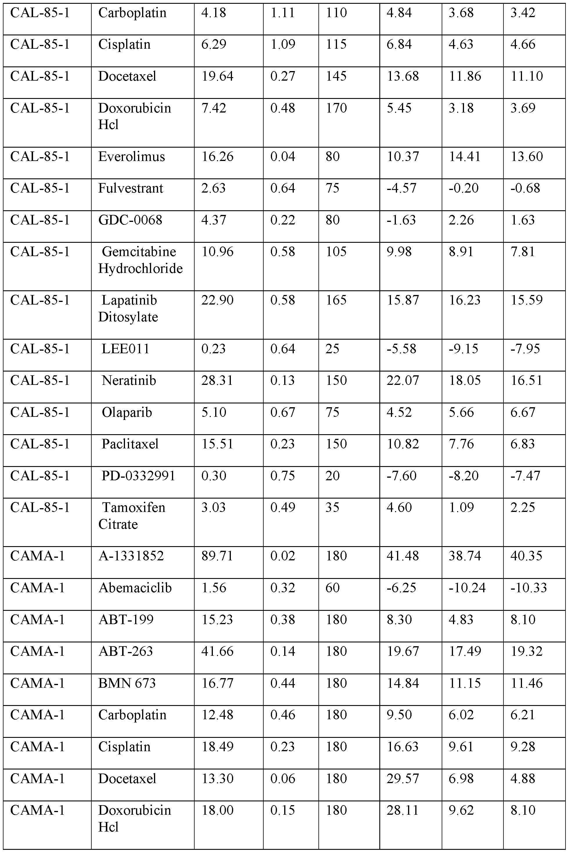 Figure imgf000047_0001