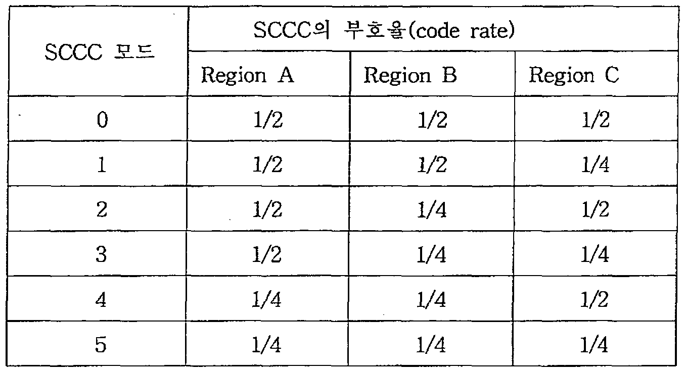 Figure imgf000054_0001