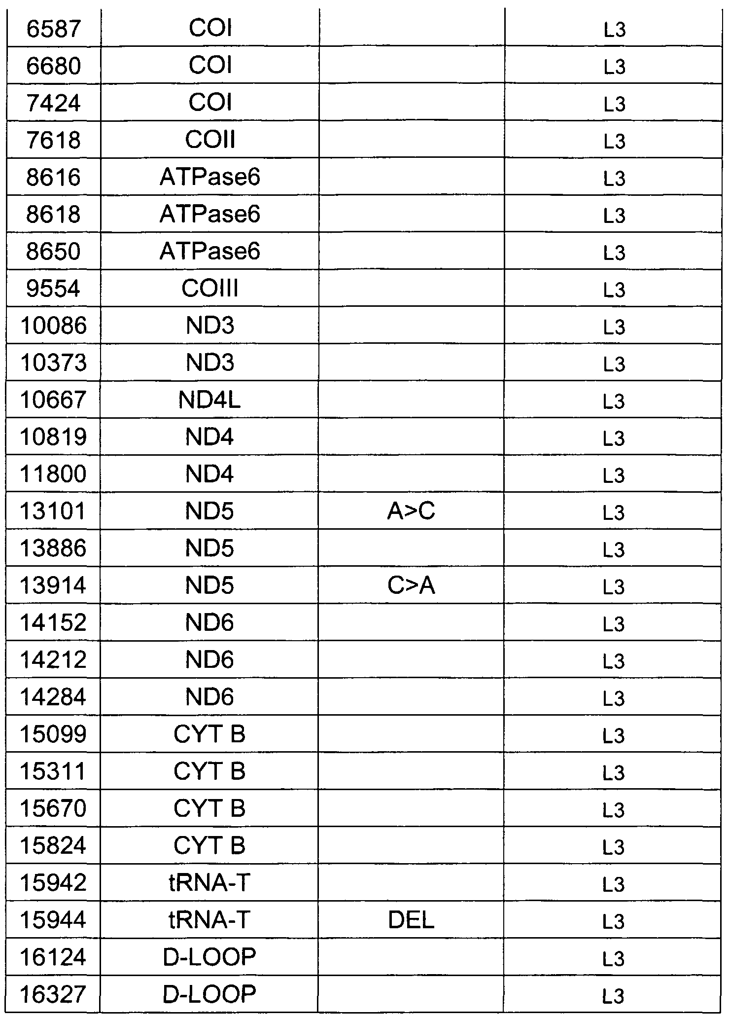 Figure imgf000073_0001