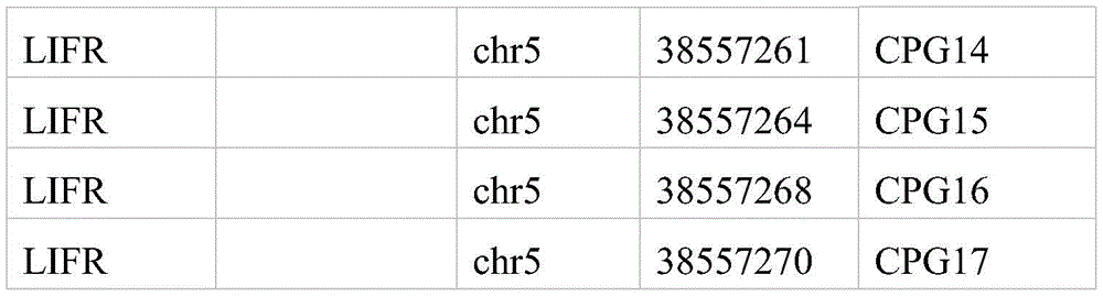 Figure GDA0003695642190000141