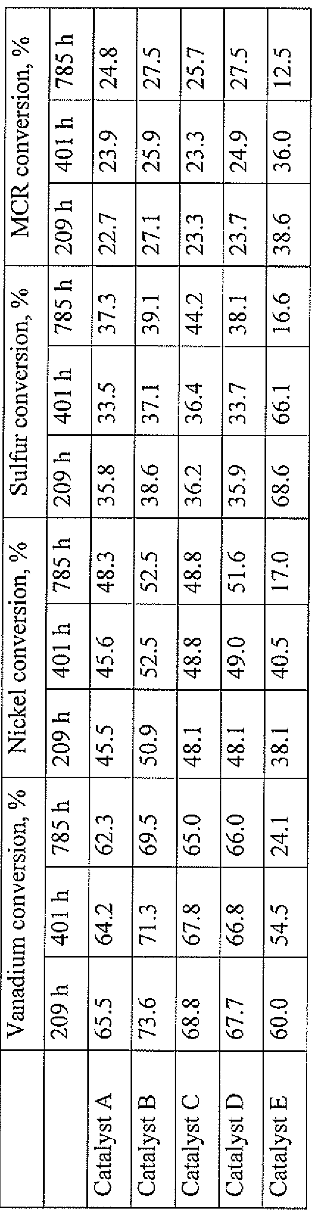 Figure imgf000018_0001