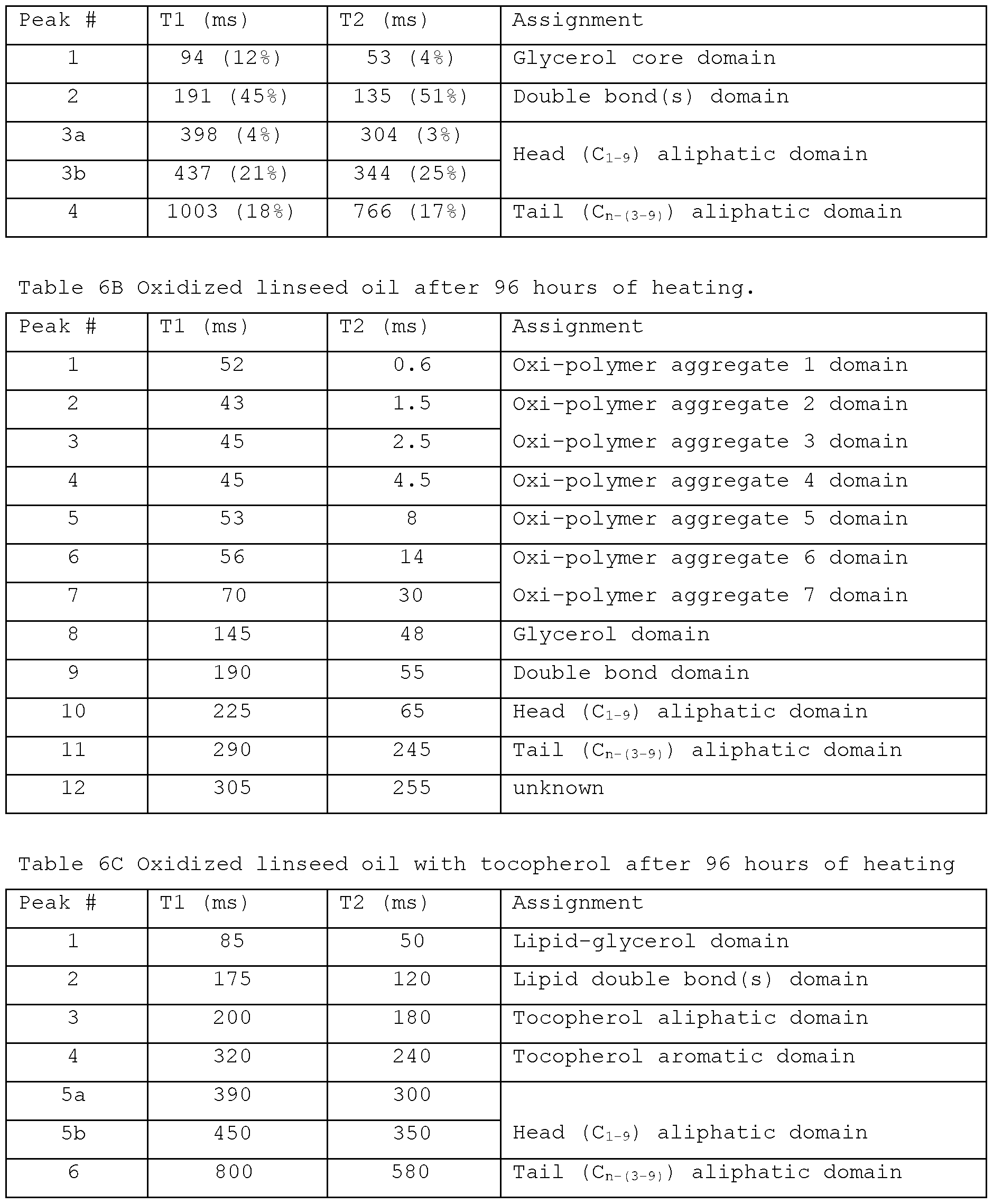 Figure imgf000055_0001
