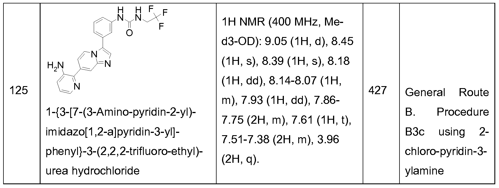 Figure imgf000193_0002