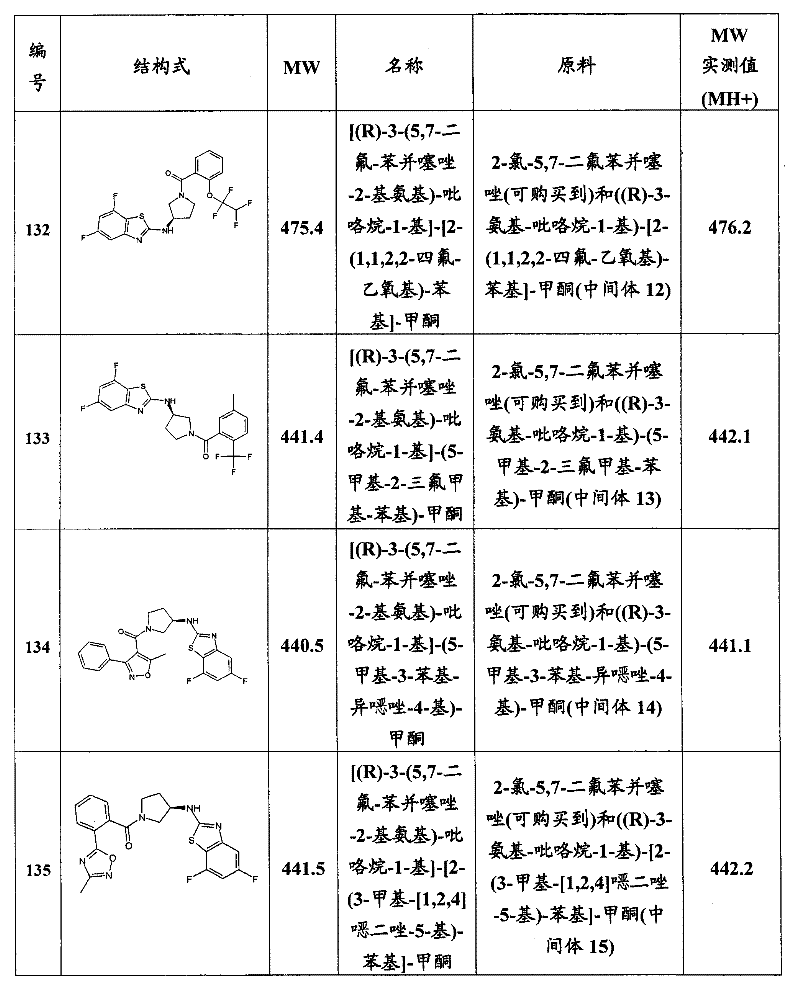 Figure BPA00001161581000621