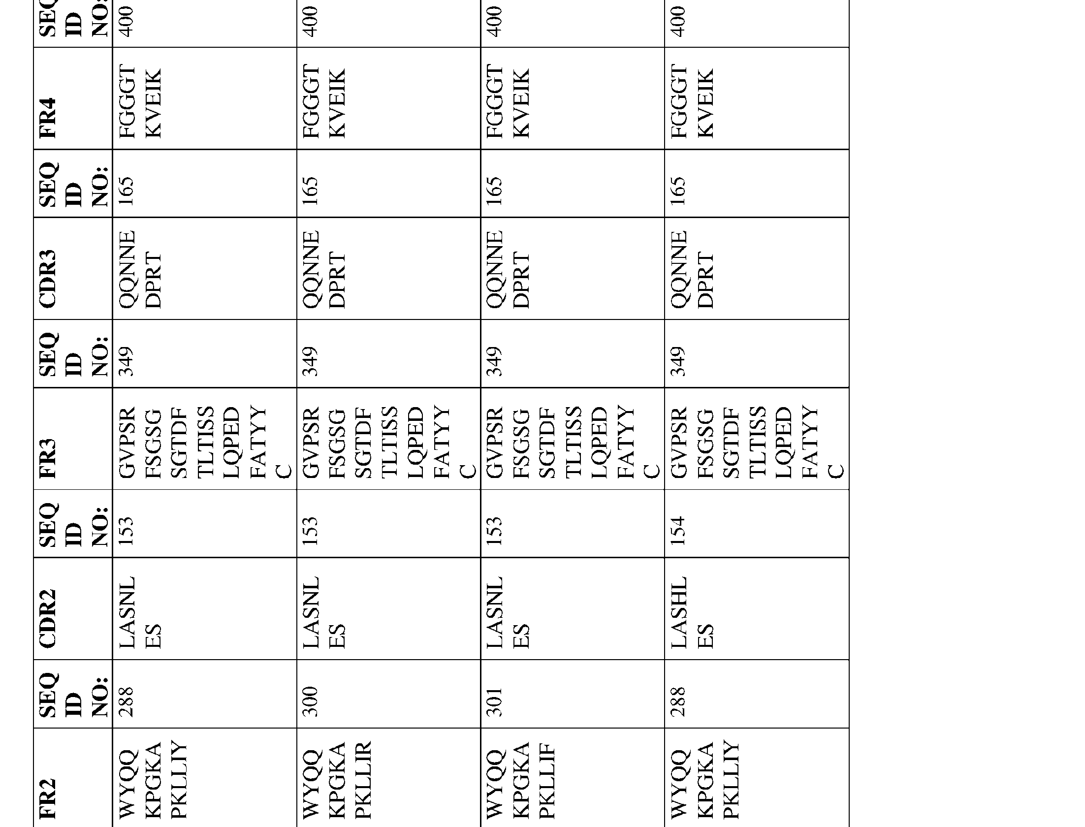 Figure imgf000116_0001