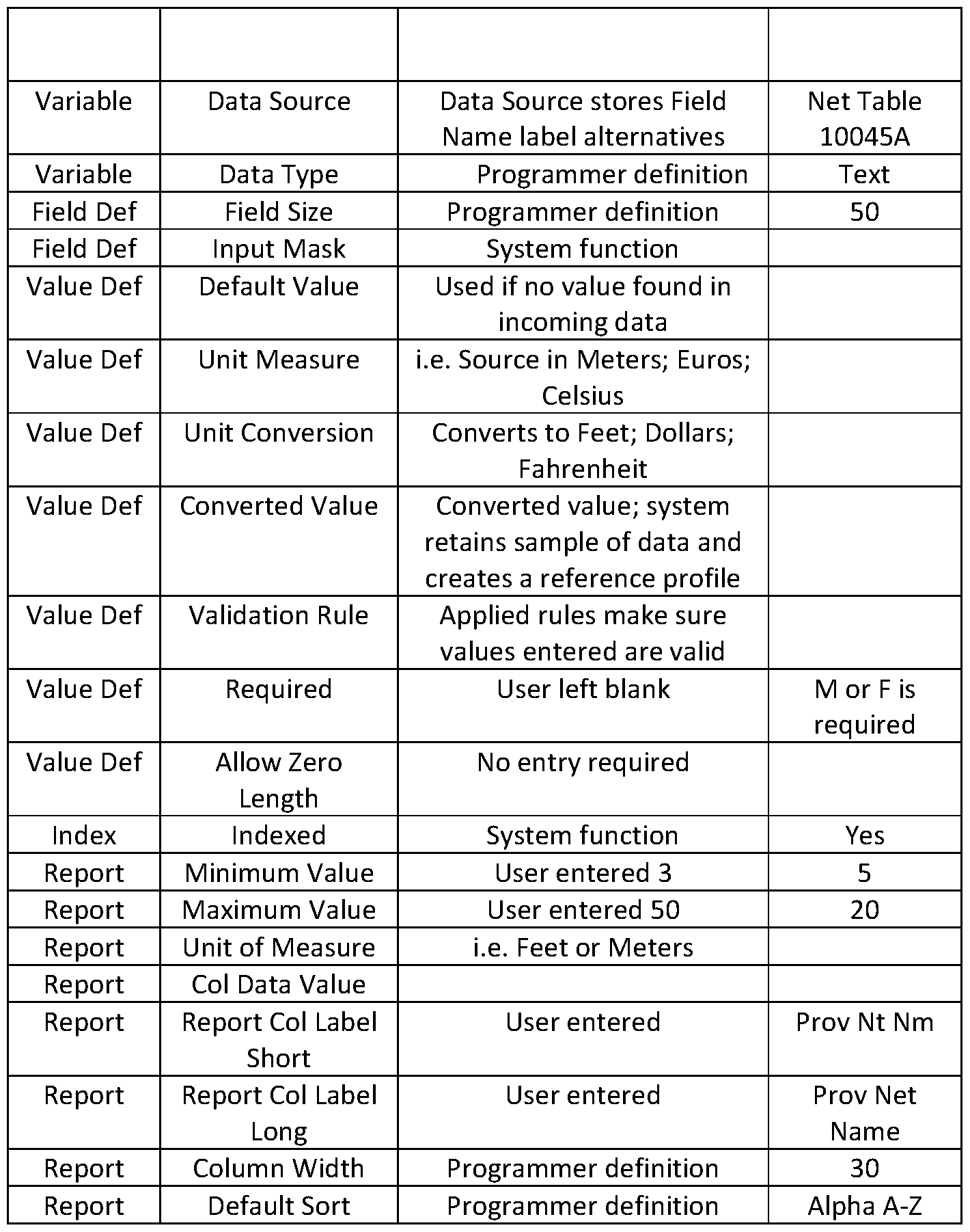 Figure imgf000017_0001