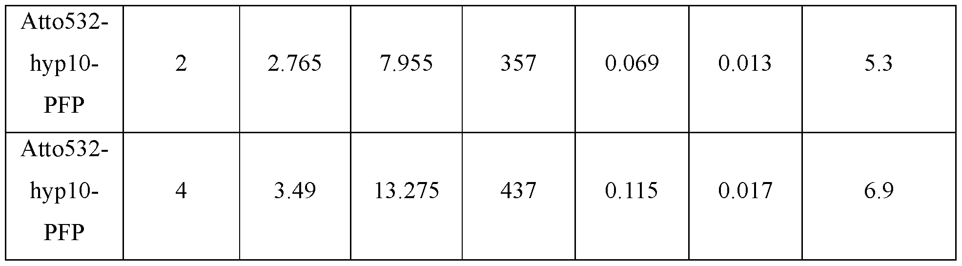Figure imgf000147_0004
