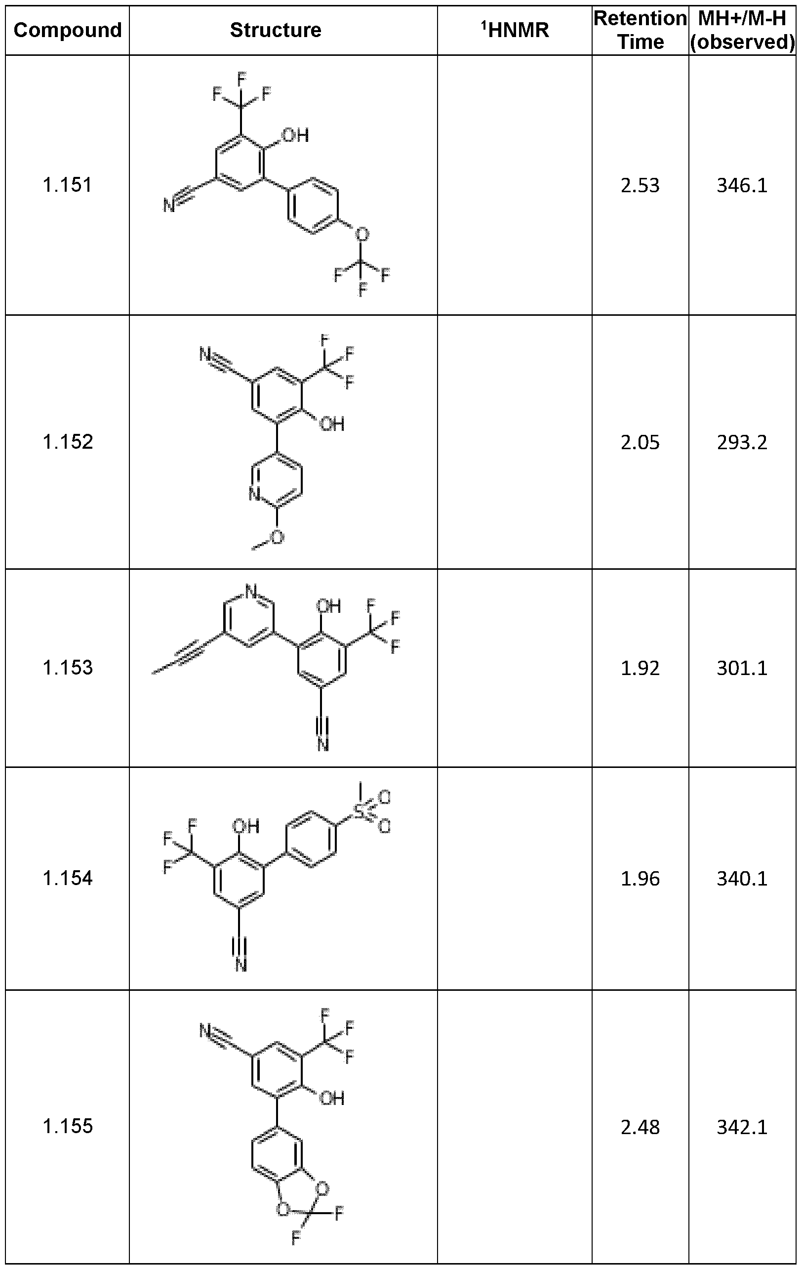 Figure imgf000054_0001