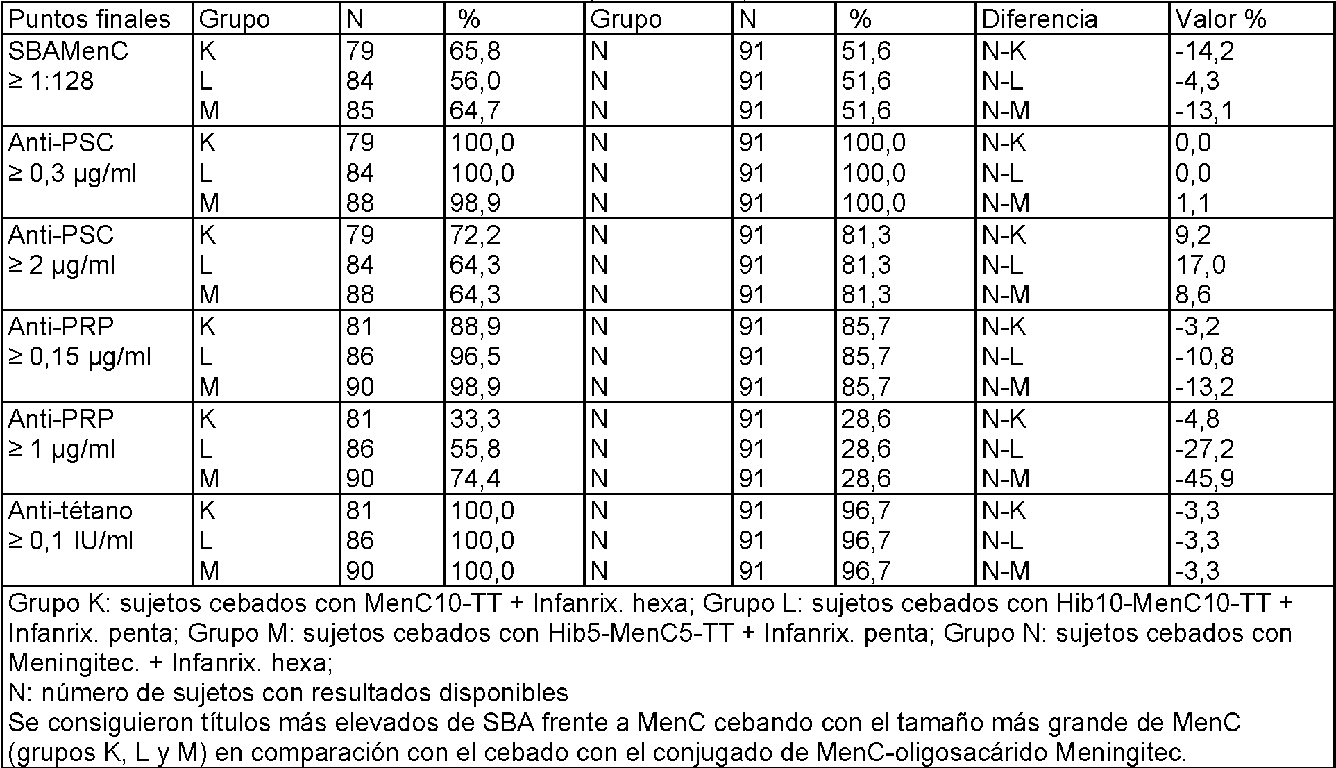 Figure imgf000015_0001