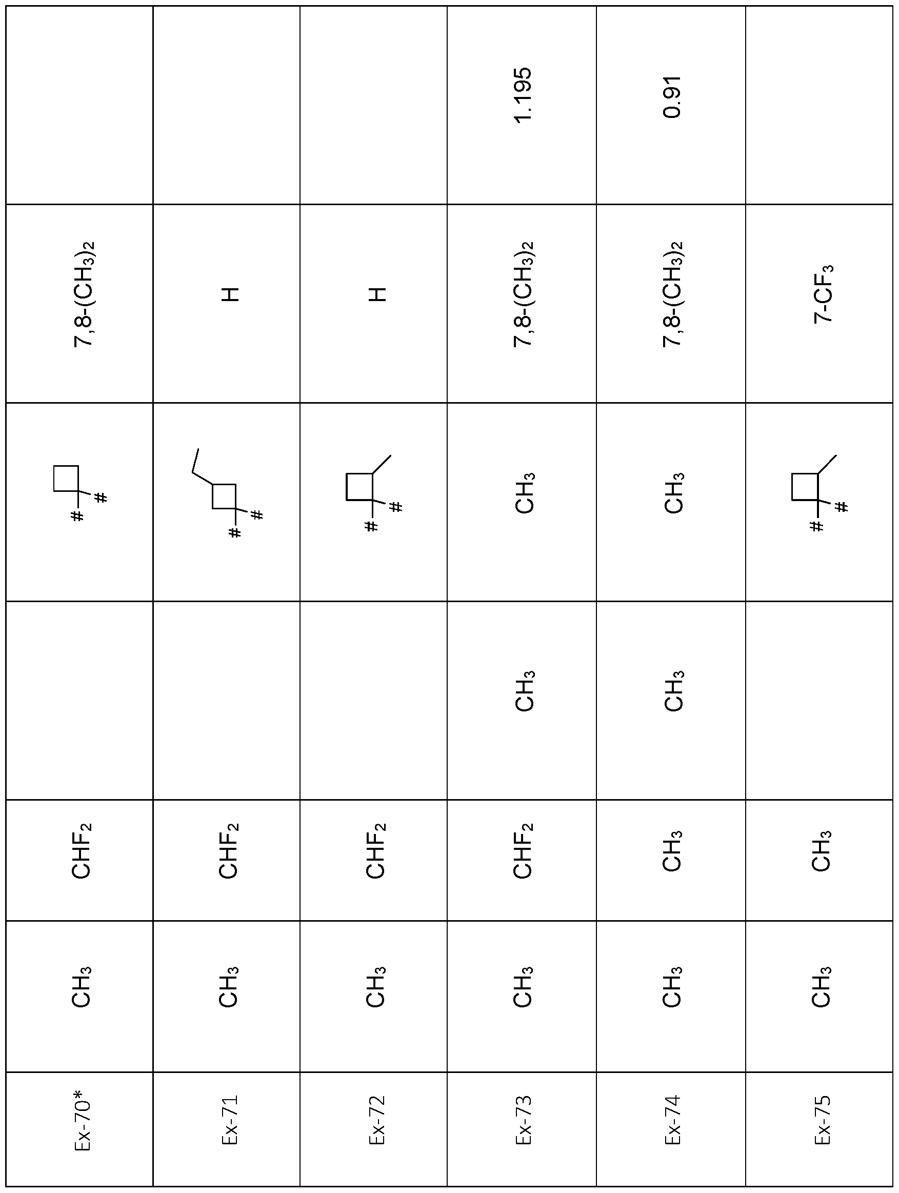 Figure imgf000090_0001