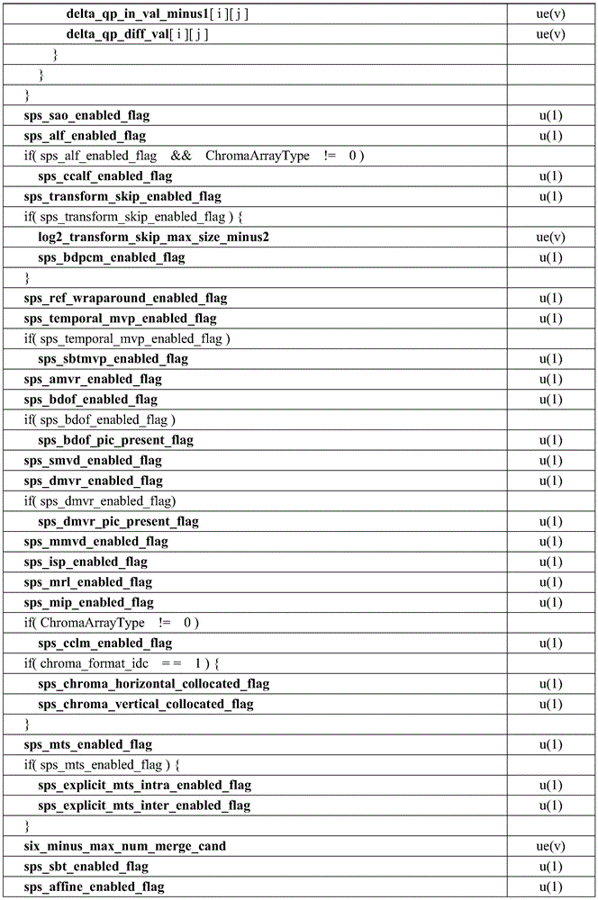 Figure BDA0003865684580000181