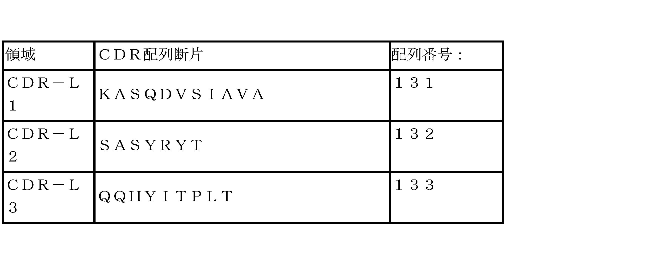 Figure 2024511088000022