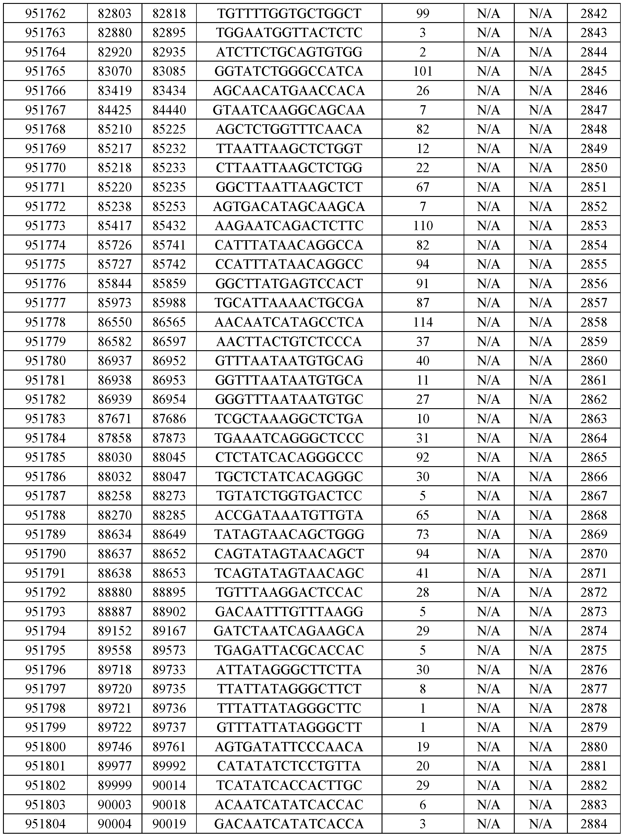 Figure imgf000153_0001