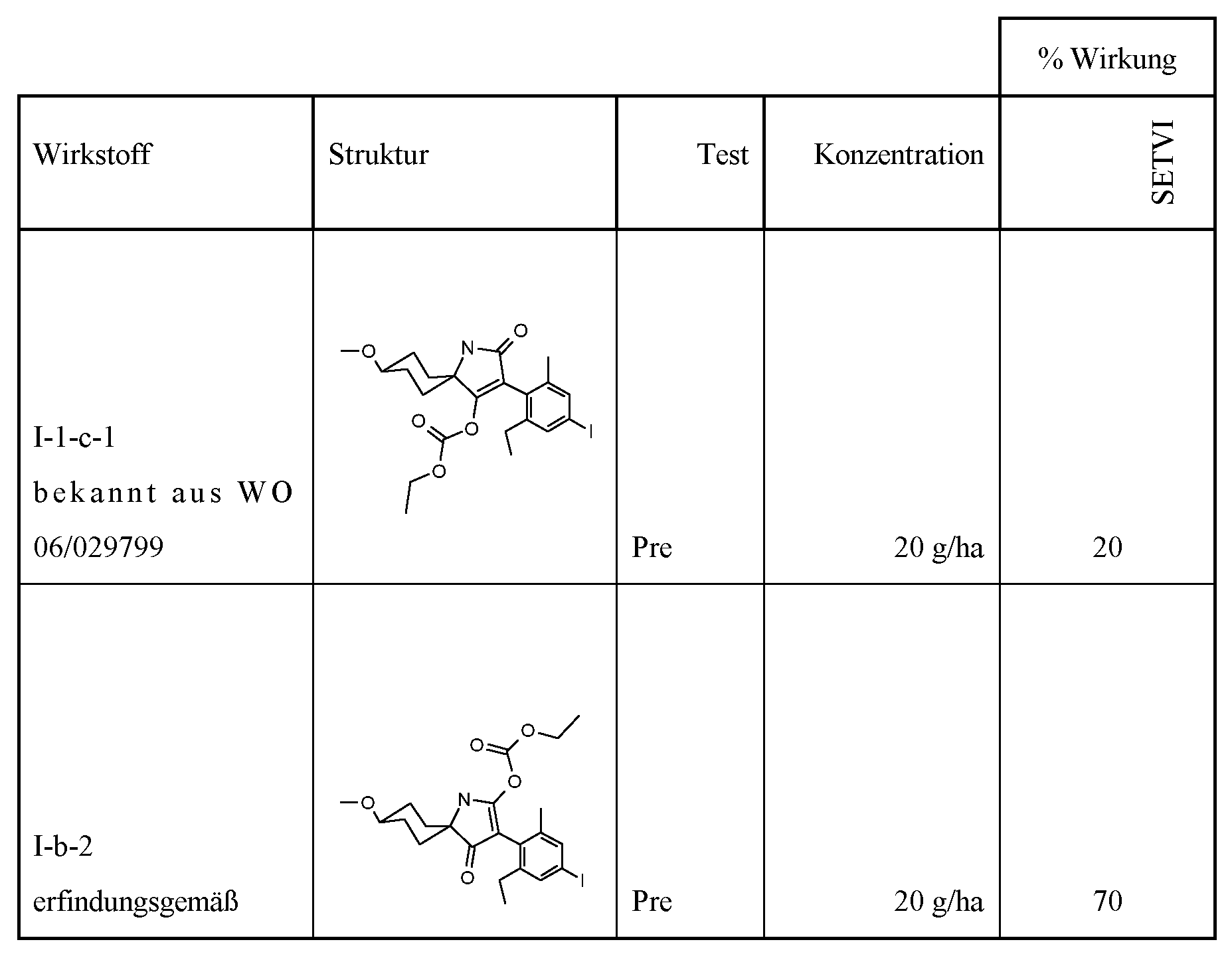 Figure imgf000118_0001