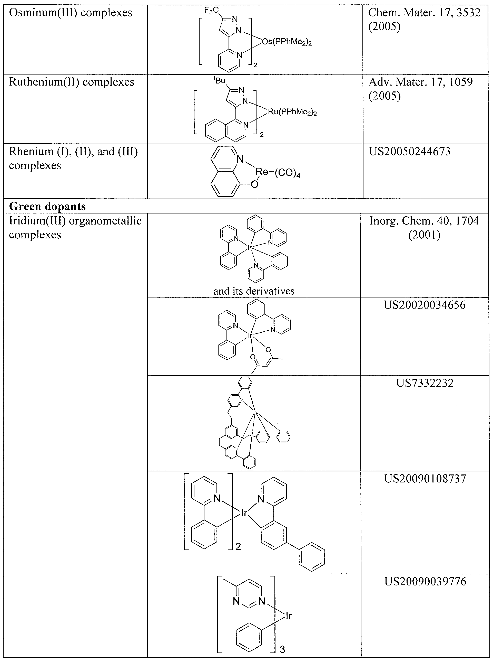 Figure imgf000071_0001