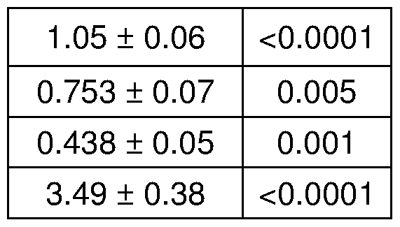 Figure imgf000092_0005
