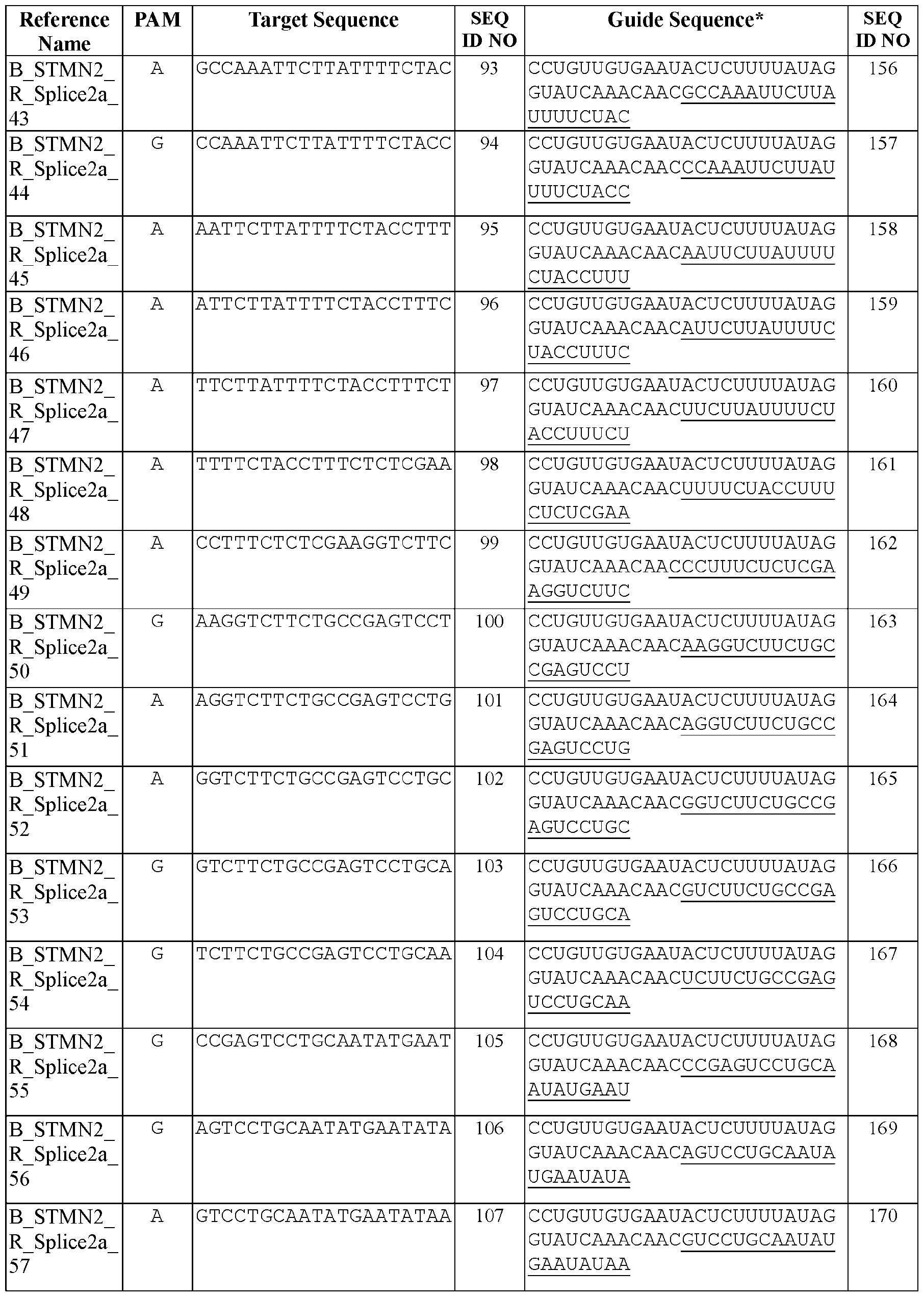 Figure imgf000052_0001