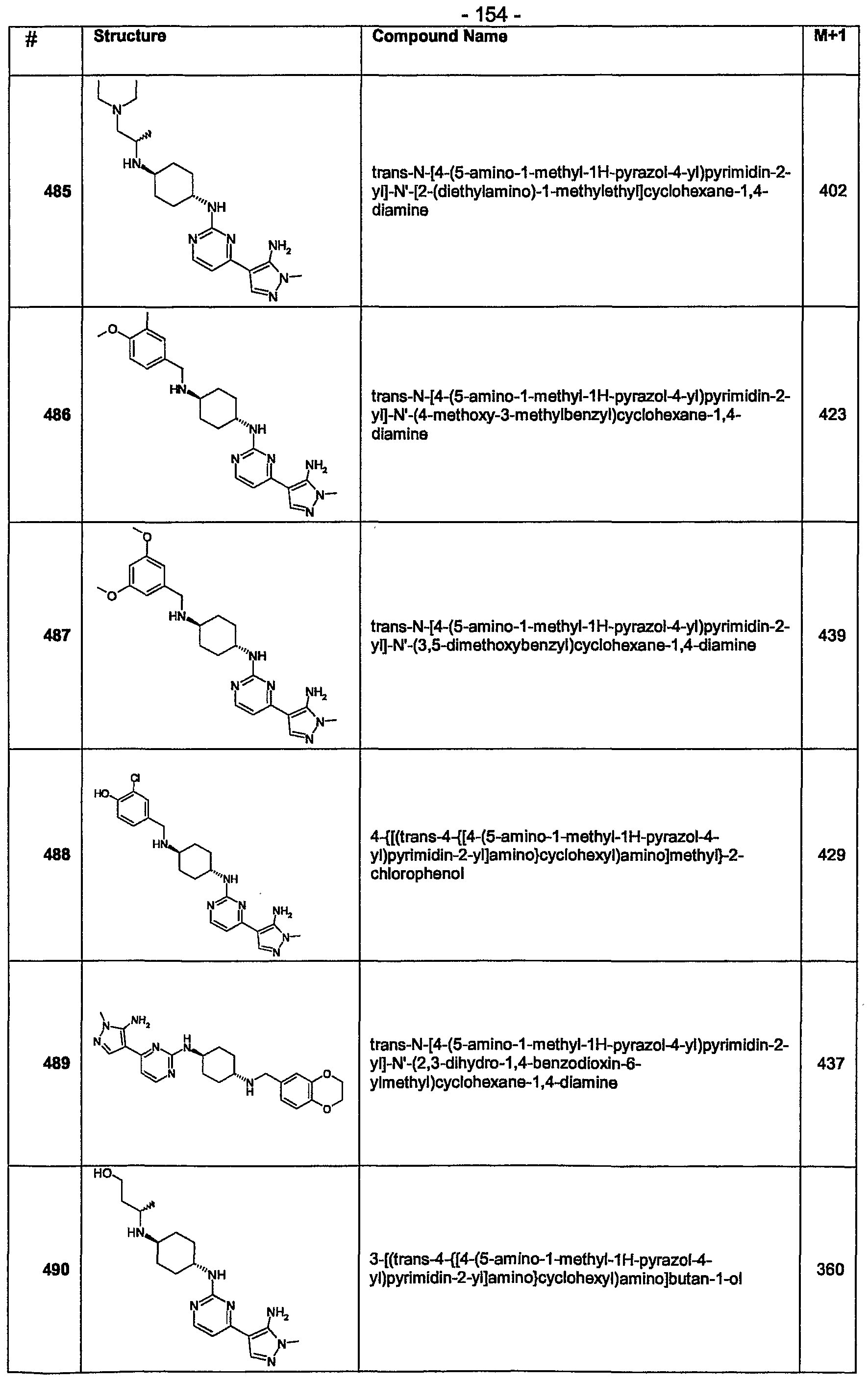 Figure imgf000155_0001