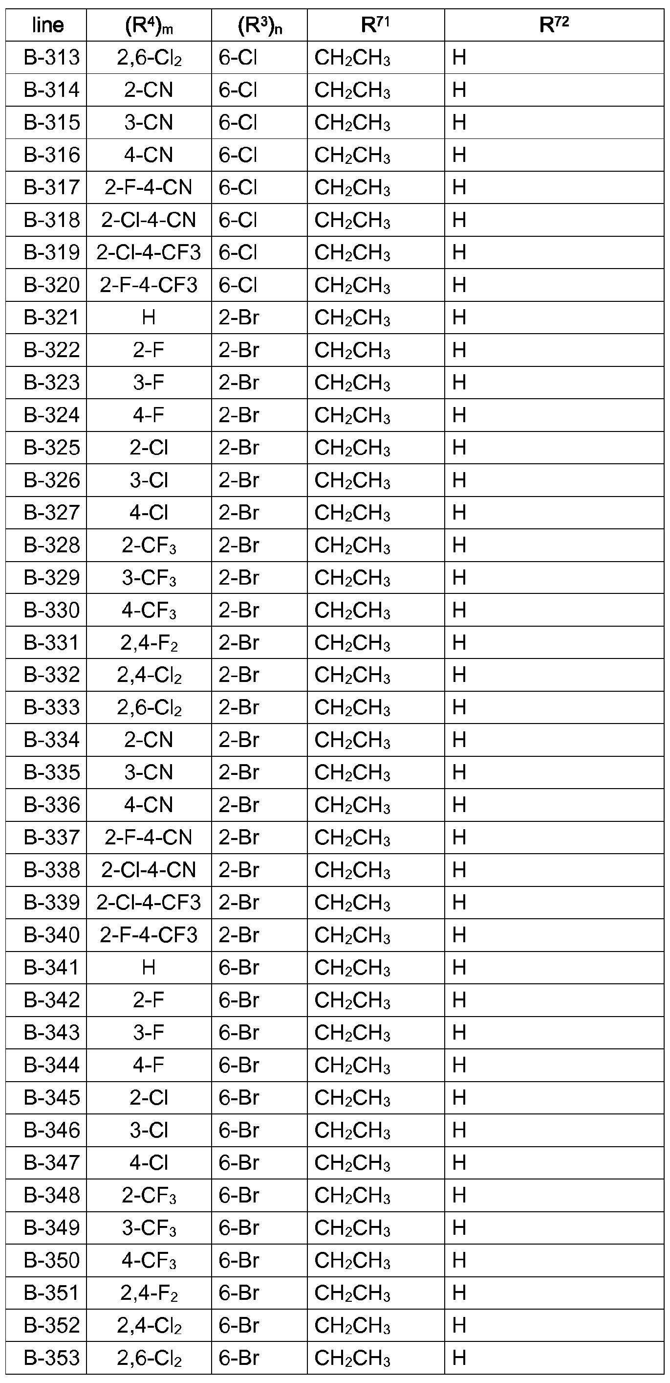 Figure imgf000072_0001