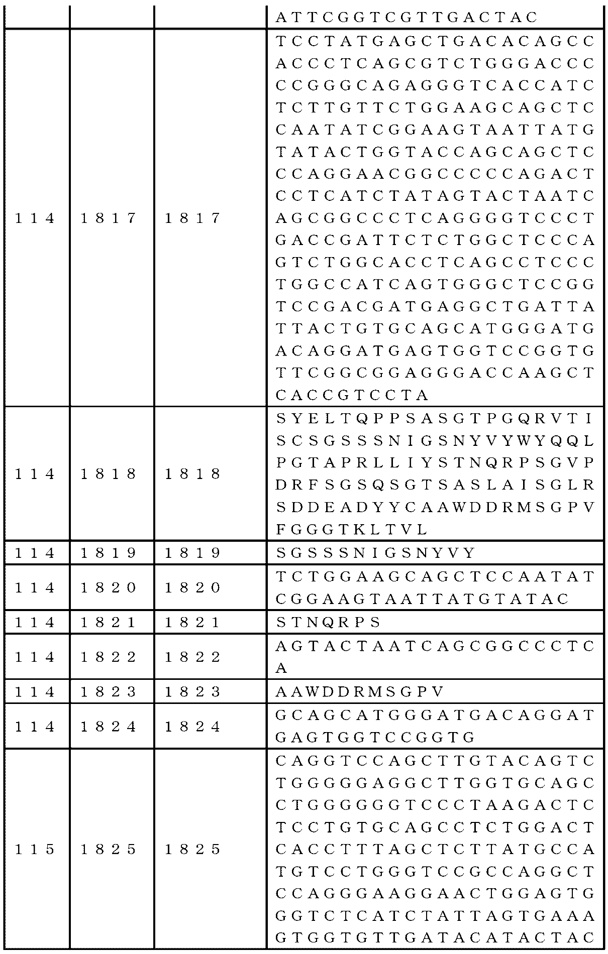 Figure 0007265984000223