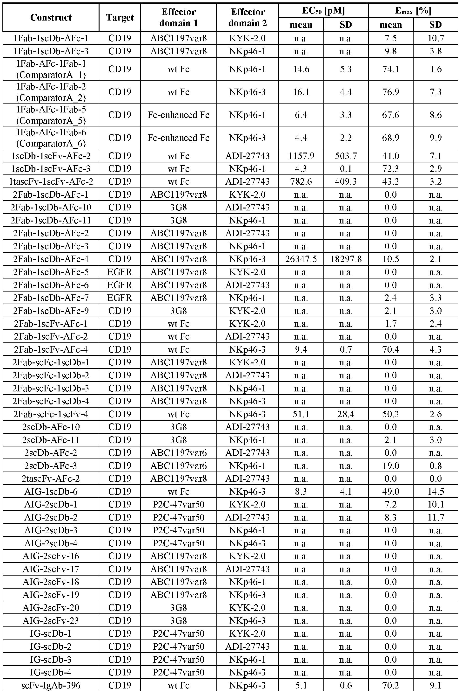 Figure imgf000100_0001
