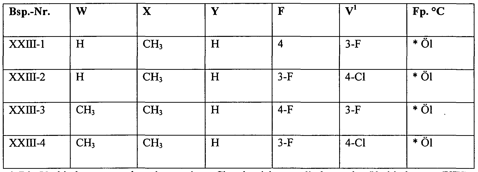 Figure imgf000165_0002