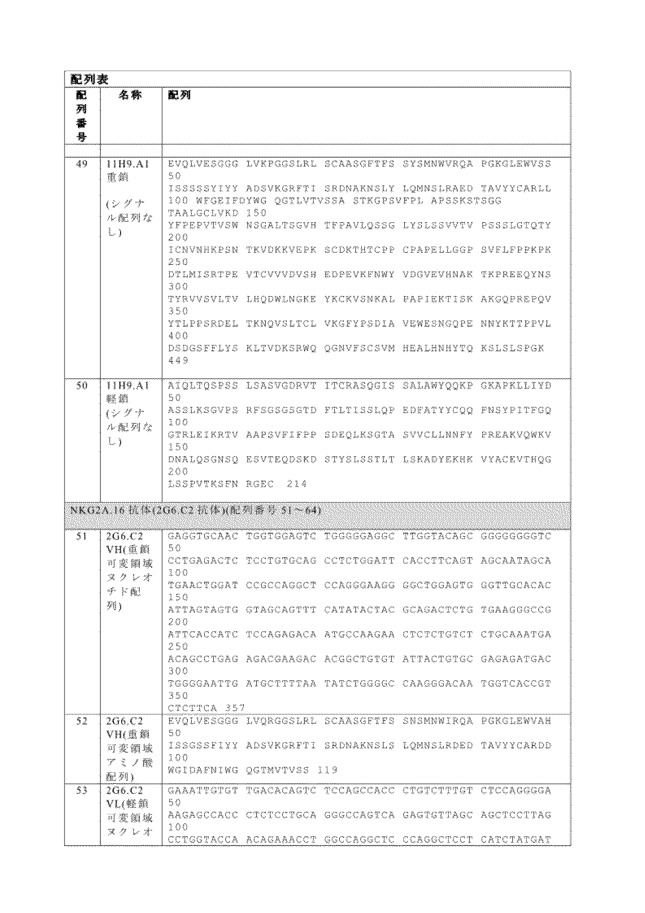 Figure 0007520003000070